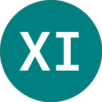 Logo de X Ie Gold Etc (XGDU).