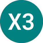 Logo de Xeugov 3-5 2c $ (XGED).