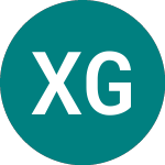 Logo de X Genomic Hc In (XGEN).