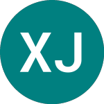 Logo de X Japan Nz Pa (XNJG).