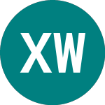 Logo de X World Sw 1d (XWOS).