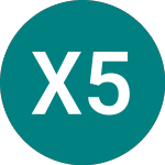 Logo de Xchina 50 $ (XX2D).