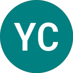 Logo de Yellow Cake (YCA).