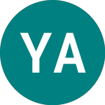 Logo de  (YTEA).