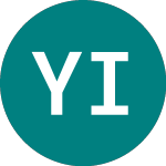 Logo de  (YUJ).