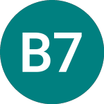 Logo de Bmo 7-10 Gcorp (ZC7G).