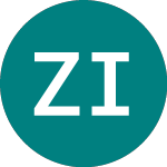 Cotización Zccm Investments