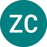 Logo de  (ZCI).