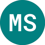 Logo de Mdgh Suk 29 (ZD49).