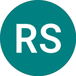 Logo de Rep. S.afr.54s (ZG30).