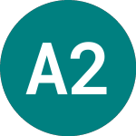 Logo de Afr.fin.co 29a (ZG36).