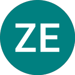 Logo de Zhejiang Expressway (ZHEH).