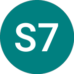 Logo de Silverstone 79 (ZJ53).