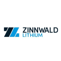 Profundidad de Mercado Zinnwald Lithium