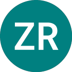 Logo de Zoltav Resources (ZOL).