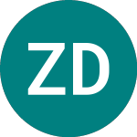 Logo de Zoo Digital (ZOO).