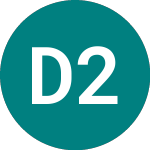 Denizbank 29