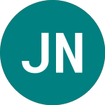 Logo de Jsc Nc. 33 A (ZX22).