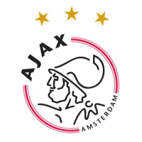 Logo de AFC Ajax NV (CE) (AFCJF).