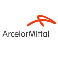 Logo de Arcelor Mittal (PK) (AMSIY).