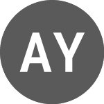 Logo de Anxian Yuan China (PK) (ANXYF).
