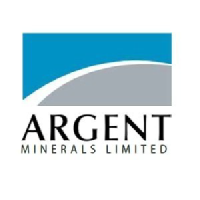Logo de Argent Minerals (PK) (ARDNF).
