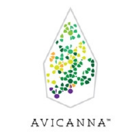 Logo de Avicanna (QX) (AVCNF).