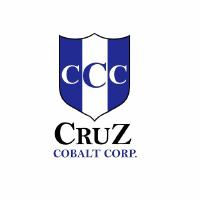Logo de Cruz Battery Metals (PK) (BKTPF).