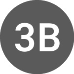Logo de 3IQ Bitcoin ETF (GM) (BTCQF).
