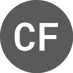 Logo de Chugin Financial (PK) (CGFGF).