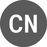 Logo de China Nonferrous Mining (PK) (CNFMF).