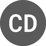 Logo de CS Diagnostics (QB) (CSDX).