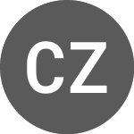 Logo de Carl Zeiss Meditec AG AKT (PK) (CZMWF).
