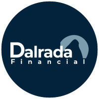Logo de Dalrada Financial (QB) (DFCO).