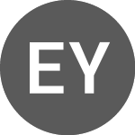 Logo de EnergyFunders Yield Fund I (GM) (ENFD).