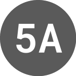 Logo de 5E Advanced Materials (PK) (FEAV).
