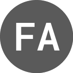 Logo de Finnovate Acquisition (PK) (FNVWF).