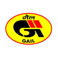 Logo de Gail India (PK) (GAILF).