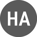 Logo de Healthcare AI Acquisition (PK) (HAIAF).