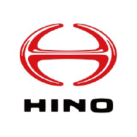 Logo de Hino Motors (PK) (HINOY).
