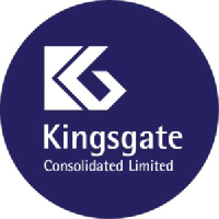 Logo de Kingsgate Consolidated Nl (PK) (KSKGF).