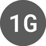 Logo de 144A GDS (PK) (KTCIY).