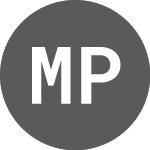 Logo de Mochida Pharmaceutical (PK) (MCPMF).