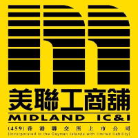 Logo de Midland IC and I (PK) (MDICF).