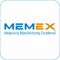 Logo de Memex (PK) (MENXF).
