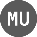 Logo de Multi Units Luxembourg S... (GM) (MLULF).