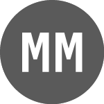 Logo de Meta Materials (CE) (MMATQ).