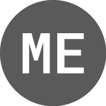 Logo de Medmen Enterprises (CE) (MMNFQ).