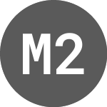 Logo de Minerals 260 (PK) (MTSZF).