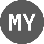 Logo de Mu Yan Technology (CE) (MYTG).